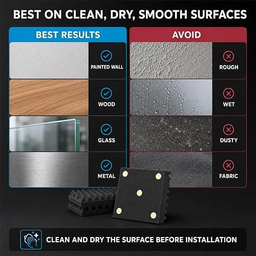 TEMGCUAM 54 Pack Acoustic Foam Wall Panels, 12 x 12 x 1 in | High-Density Sound Absorbing Panels for Studios, Gaming Rooms & Offices; Includes 270 Adhesive Pads for Easy Wall Application thumbnail 8