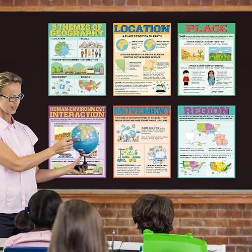 5 Theme of Geography Poster Sets Geography Classroom Learning Material Chart Educational Social Studies Poster Set for K-12 Students and Teachers Middle High School Wall Classroom Decoration thumbnail 2
