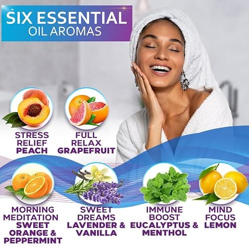 Aromatherapy Shower Steamers Gift Set, Six Fizzies - Uplifting, Relaxing, Stress Relief Scents for Women and Men - Self Care Home Spa Experience - Christmas Day Stocking Stuffers and Relaxation Gifts thumbnail 3