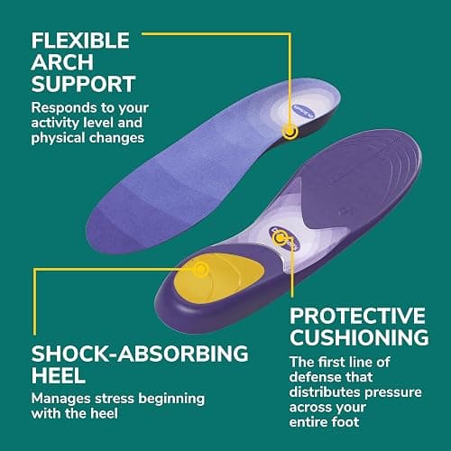 Dr. Scholl’s Prevent Pain Insoles for Women, Size 6-10, 1 Pair: The Only Proven Insole to Prevent Lower Body Pain - Arch Support Shoe Inserts for Women, Protect Against Lower Back, Knee and Foot Pain thumbnail 5