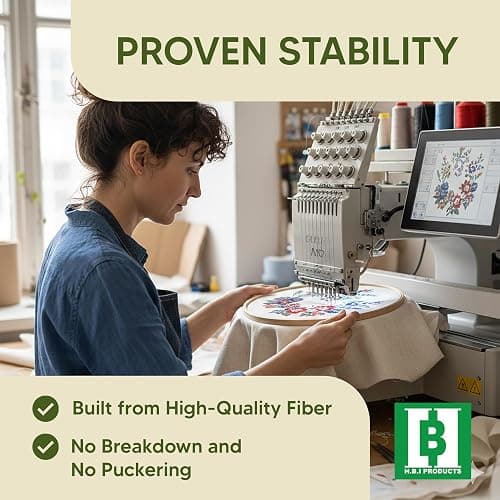 H.B.I. Products Cut Away Embroidery Stabilizer Sheets 8" x 8", 100 Precut Pieces, 2.5 oz Medium Weight Cutaway Backing for 4x4 & 6x6 Hoops, USA Made thumbnail 4