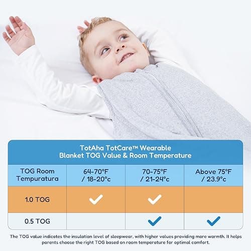 TotAha Toddler Sleep Sack 1.0 TOG for 2T-3T-4T, Soft Wearable Blanket Baby Sleep Bag with 2-Way Safe Zippers,Fluffy Extra Large Sleeping Sacks, Grey thumbnail 4