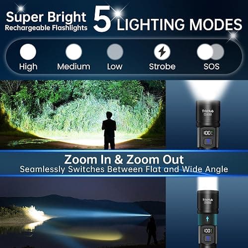 TrixHub Rechargeable Flashlights 2 Pack, Super Bright High Lumens Flash Light, 5 Modes Zoomable Linternas with LCD Digital Display, Powerful Handheld LED Flashlights for Home Emergencies Camping thumbnail 2