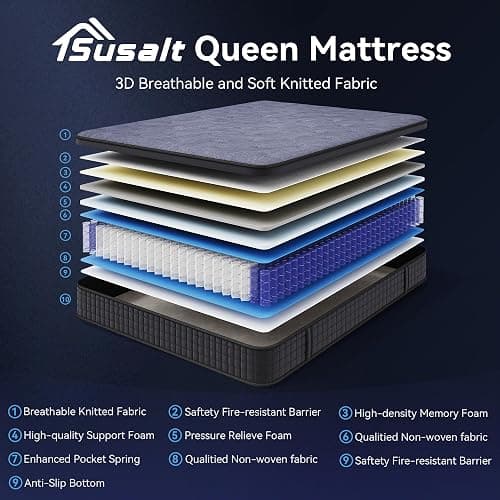 Susalt Queen Mattress, 12 Inch Hybrid Mattress in a Box, Gel Memory Foam, Medium Firm, Edge Support, Motion Isolation, Pressure Relief, Zoned Support Spring, CertiPUR-US Certified, Black & Gray thumbnail 4
