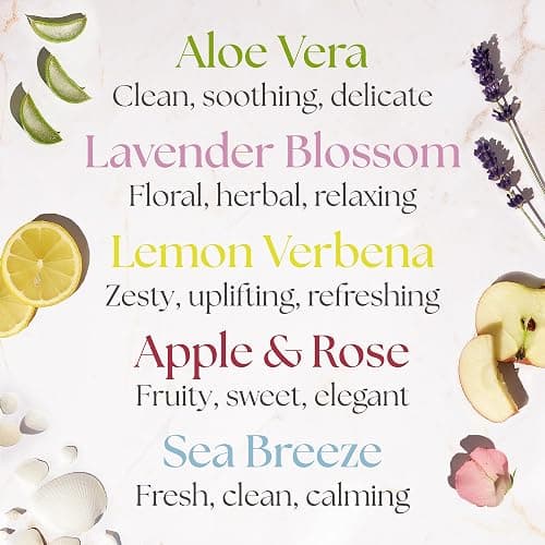 Nurture by Nature Hand Cream Gift Set 5x30ml – With Shea Butter & Glycerin for Dry Hands – 5 Fragrances – Travel Size Hand Moisturiser – Vegan, Cruelty Free – Birthday or Mother’s Day Gift for Her thumbnail 7