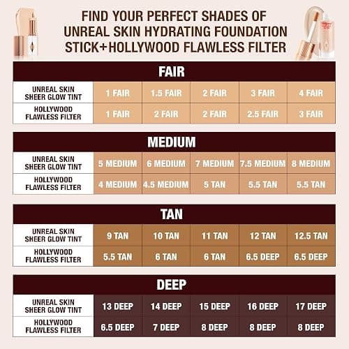 Charlotte Tilbury Hollywood Flawless Filter - Multi‑Use Makeup Primer, Complexion Booster & Illuminating Liquid Highlighter with Sheer Coverage - Smooths & Blurs Skin thumbnail 8