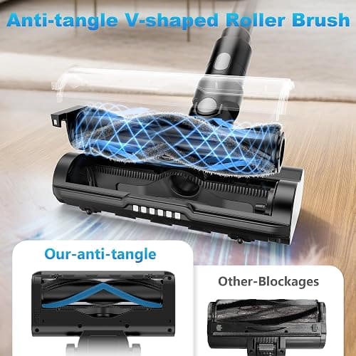 Tikom Cordless Vacuum Cleaner for Home, 40000Pa/450W Stick Vacuum with Charging Wall Dock, Anti-Tangle, Lightweight Handheld Vacuum for Pet Hair, Hard Floor, Carpet, V450 thumbnail 6