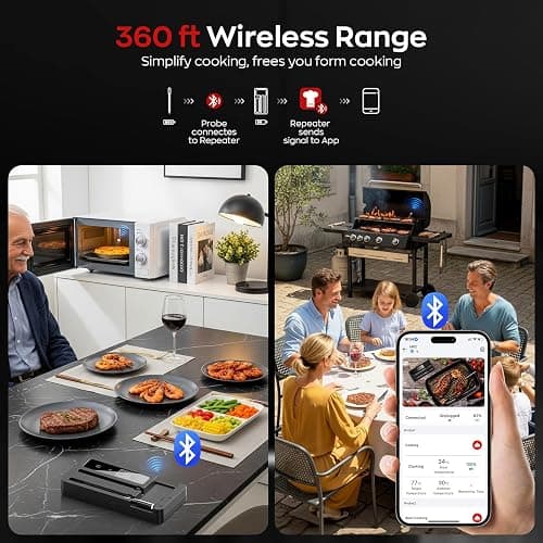Smart Wireless Meat Thermometer with Dual Probes, Bluetooth & WiFi Combo, High Precision & Fast Response for BBQ, Grill, Smoker, Oven, Air Fryer thumbnail 5