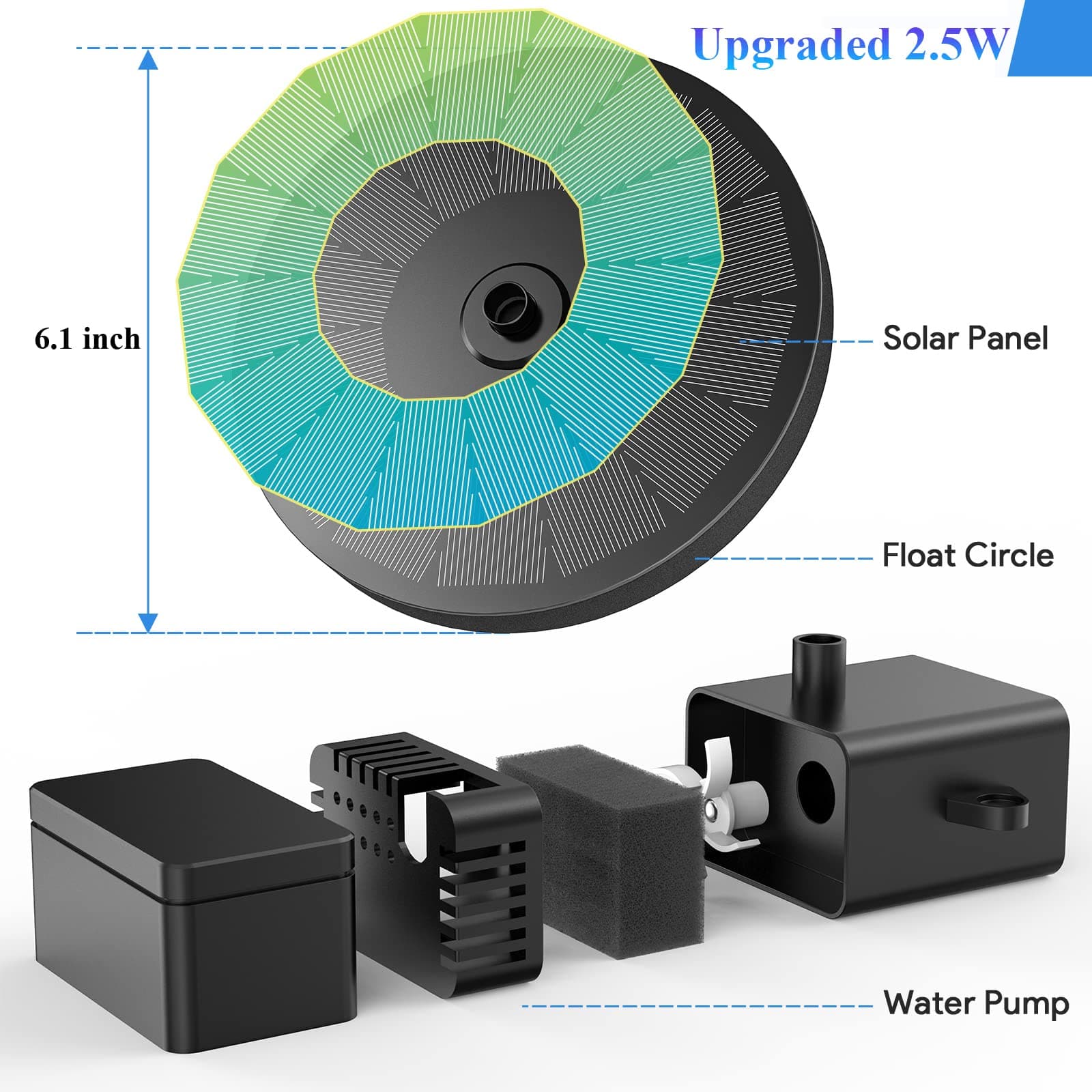 Solar Fountain, Floating Solar Powered Water Fountain Pump for Bird Bath, Garden, Pond, Pool, Outdoor Solar Founatin (2.5W) thumbnail 2