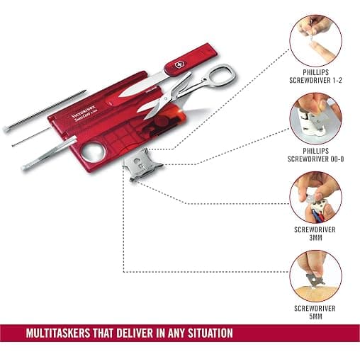 SwissCard, Lite Rubin Transparent by Victorinox thumbnail 6