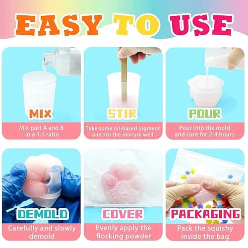 Yanvitrial Taba Squishy Kit - 18OZ Rubber Squishys Kit with Guided, Make Your Own Squishies Kit - FuFu Squishy Kit with Mold, Flocking Powder - Stress Relief Entertainment thumbnail 3