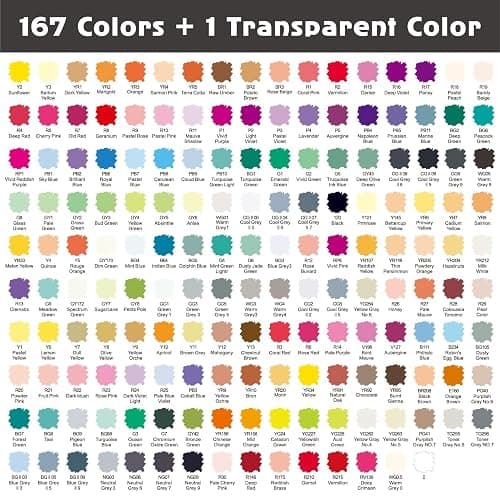 SFAIH Alcohol Markers Brush & Fine - 168 Colors Double Tipped Art Markers for Adult Coloring Illustration, Gifts for Artist Adult - Adjustable Shoulder Strap & Faux Leather Lining & Outer Zip Pocket thumbnail 2