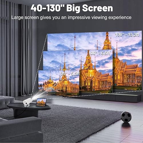 Mini Projector with WIFI 6 and Bluetooth, 4K 1080P Support Portable Projector 180° Rotatable 130'' Screen Movie Projector Auto Keystone Compatible for Laptop, PC, Smartphone (White) thumbnail 5