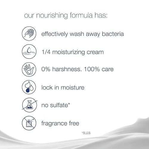 Dove Beauty Bar More Moisturizing Than Bar Soap for Softer Skin, Fragrance-Free, Hypoallergenic Beauty Bar Sensitive Skin With Gentle Cleanser 3.75 oz 14 Bars thumbnail 9