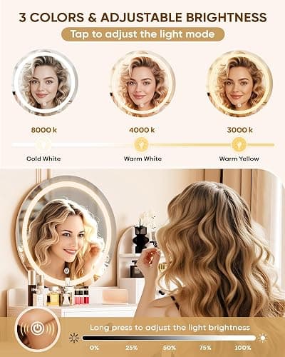 LIVELYGLOW Vanity Desk with Round LED Mirror, Modern Makeup Vanity with Power Outlet, LED Touch Screen 3 Lighting Modes, Adjustable Brightness, Acrylic Cabinet & 3 Drawers- White thumbnail 4