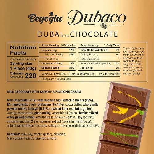 Beyoglu Dubaco Dubai Chocolate Bar Pistachio 7.05 Oz (Pack of 1), Luxury & Premium Dubai Milk Chocolate Bar Filled with Pistachio Butter & Shredded Knafeh Kadayif thumbnail 2