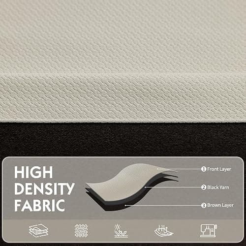 FMFUNCTEX 100% Blackout Beige Curtains 84 Inches for Bedroom, 2 Panels | Black out Drapes, Thermal Insulated Noise Reducing, Textured Weave, Room Darkening, Window Curtain, for Living Room,Grommet thumbnail 5