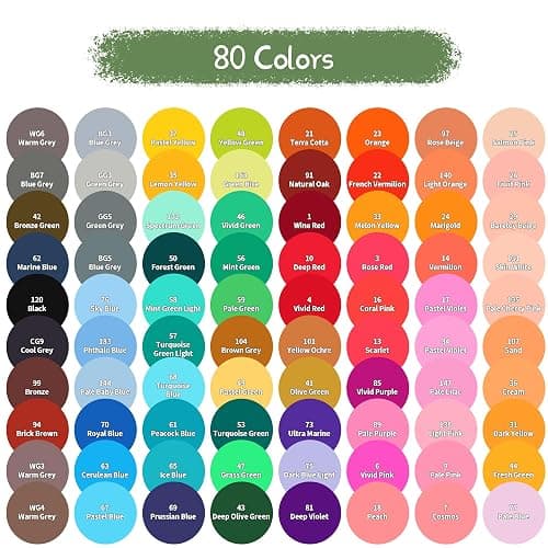 YASNAY Alcohol Markers, 80 Colors Dual Tip Art Marker, Drawing Markers, Coloring Marker for Kids Sketching Adult Coloring thumbnail 3