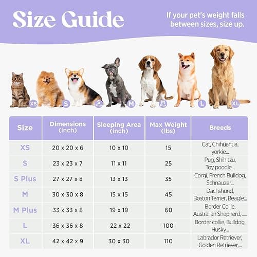 LE SURE Shown on TV Jacquard Donut Dog Beds Extra Large,Blue 42x42x9in | XL Orthopedic Calming Pet Bed Sofa, Original Design Pattern,Washable Cover, Home Decor as Gift for Pet,Anti Slip Bottom thumbnail 5