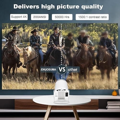 Mini Projector, Support 4K 1080P Portable Projector with Dual Band WIFI6 5G Wireless 5.2 Bluetooth Android 11, 200 ANSI Lumens, 180° Rotatable, Auto Keystone Correction,35"-130" Screen Video Projector - White thumbnail 3