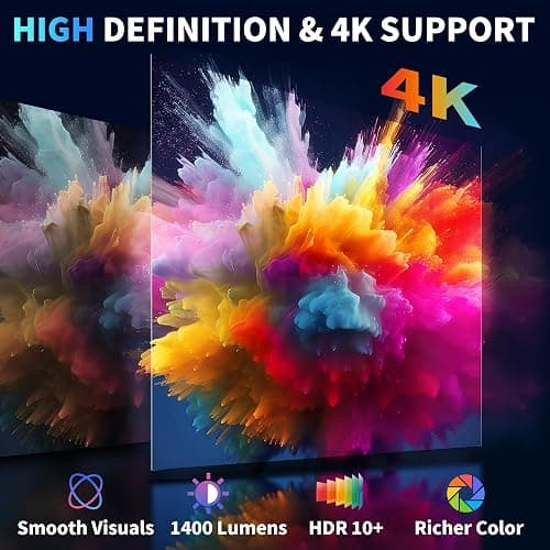 [Built-in Apps & 2025 Upgraded] Mini Projector Support 4K 1080P Auto Keystone 270° Rotatable with WiFi 6 and Bluetooth 5.4, Projector Portable Compatibile with HDMI/TV Stick/Memory Stick/Laptop-Black thumbnail 4