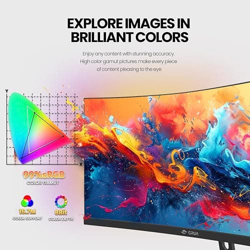 CRUA 30Inch Ultrawide Curved Monitor, 21:9 WFHD(2560x1080P) VA Computer Monitor, 99% sRGB 100HZ 1500R PC Monitors Support FreeSync, Wall-Mounted, with HDMI/DP Display Port-Black - 30Inch - Black thumbnail 4