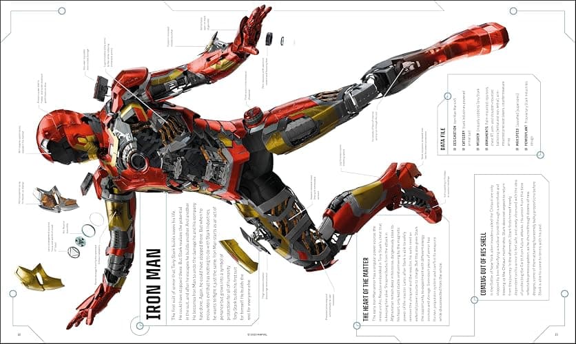 Marvel Studios Cross-Sections thumbnail 3