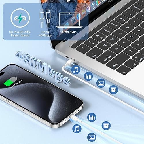 iPhone 17 16 15 Fast Charger Block and 10ft USB C to C Cable Cord Long for Apple iPhone 17 Pro Max/17 Air/16 Pro Max/16/15 Plus/15/iPad Mini/Samsung,Type C Wall Charging Power Adapter Plug Cube Brick thumbnail 4