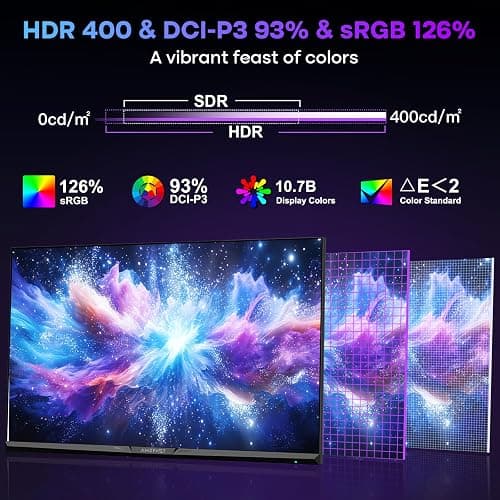 Amzfast 27 Inch 4K Gaming Monitor HDR 400, UHD 160Hz 144Hz | FHD 320Hz 300Hz 1ms Fast IPS Dual Mode, 126% sRGB, PIP/PBP, HDMI 2.1 x 2 & DP 1.4 x 2, Height Adjustment, VESA. thumbnail 4