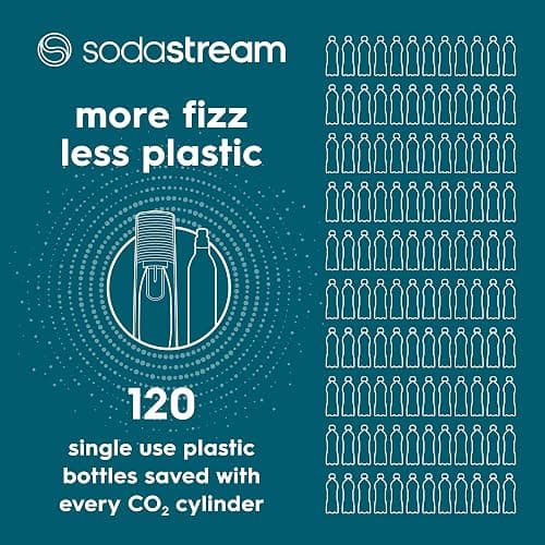 SodaStream - Terra Sparkling Water Maker, Quick Connect CO2 System, Includes 60L Gas Cylinder, BPA-Free 1L Bottle, Eco-Friendly & Reduces Plastic Waste, Black thumbnail 9