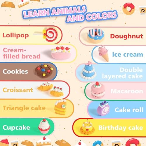 Cake Themed Air Dry Clay Kit for Kids - 12 Boxes Ultra Light Model Magic Clay, Soft DIY Modeling Clay with Sculpting Tools & Tutorials, Arts and Crafts Gift for Girls and Boys thumbnail 4