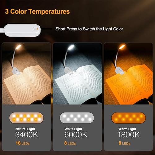 Gritin Lampe de Lecture 16 LED, Liseuse Lampe Clip Rechargeable, Gradation Progressive, 3 Modes de Protection des Yeux (Blanc/Ambre/Mixte), 360°Cou Flexible pour Lire au Lit,Blanc thumbnail 2