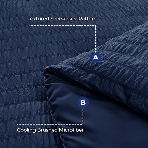 HYMOKEGE Navy Blue Full Size Comforter Sets Seersucker 7 Pieces, All Season Luxury Bed in a Bag for Bedroom, Bedding Set with Comforters, Sheets, Pillowcases & Shams thumbnail 5