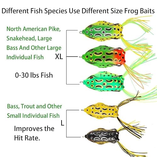 5Pcs Topwater Frog Lures Sets with Bait Box, Frog Lure Ray Frog Topwater Fishing Crankbait Lures, Frog Artificial Soft Bait for Bass Snakehead, Weedless Freshwater Soft Simulated Frog Bait thumbnail 4
