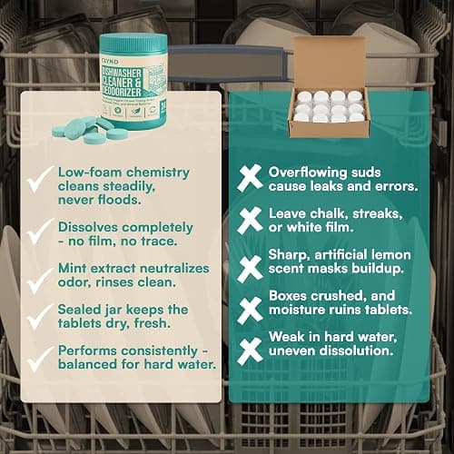 CLYND Dishwasher Cleaner and Deodorizer Tablets - 24 Pack Deep Clean Dishwasher Cleaning Tablets, Heavy Duty Streak-free Shine Dish Washer Cleaner, Natural Descaler and Odor Eliminator 12 Month Supply thumbnail 7