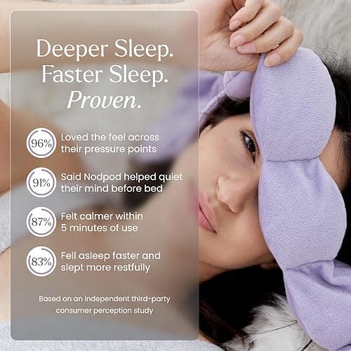 nodpod Patented Gentle Pressure Sleep Mask, Weighted Eye Mask | Patented Light Blocking Design for Sleeping, Travel & Relaxation, Bead Filled, Machine Washable, BPA-Free, Wisteria thumbnail 4