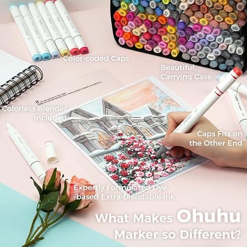Ohuhu Alcohol Markers - Chisel & Fine Double Tipped Art Marker Set for Artist Illustration Coloring - 160 Colors- Dual Tips- Oahu of Ohuhu Markers thumbnail 7