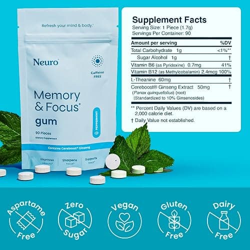Neuro Memory & Focus Gum - Nootropic Gum with Vitamin B12, Vitamin B6, L-Theanine & Ginseng Extract - Natural Brain Support Supplement - Vegan, Caffeine & Sugar Free Chews - Peppermint, 90 ct thumbnail 3