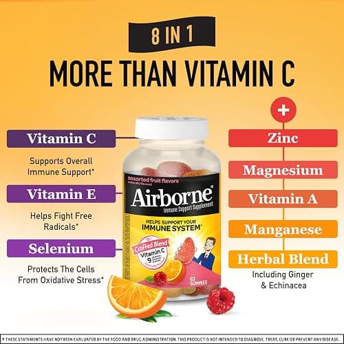 Airborne 750mg Vitamin C Gummies for Adults, Immune Support Gummies with Powerful Antioxidants VIT C & E, Caffeine Free - 2x63ct Bottle (42 Servings), Assorted Fruit Flavor thumbnail 3