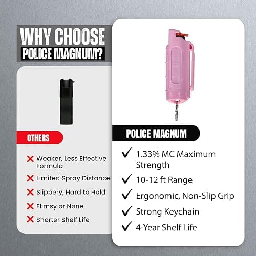 Police Magnum Keychain Pepper Spray Self Defense Belt Clip Holder - 1 Pack Tactical Maximum Strength OC with Dye - Small Case Safety Key Chain for Women & Men - Made in The USA thumbnail 7