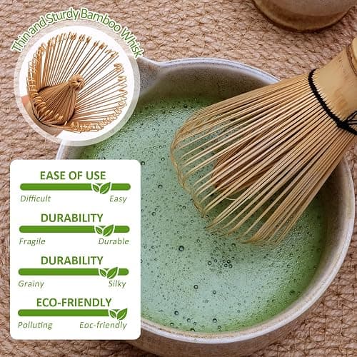 Joyscale Matcha Whisk Set, Matcha Set Whisk And Bowl, 8 Pcs Matcha Kit Set(Ancient Kiln Design), 14 OZ, Japanese Matcha Tea Set, Matcha Making Kit Gifts for Tea Lovers(Kiln White) thumbnail 6