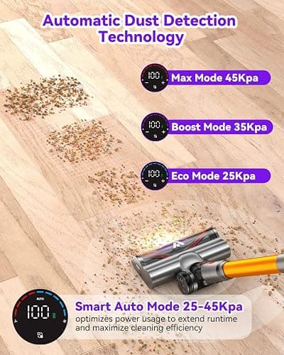 Coovy Cordless Vacuum Cleaner SU7, 580W 45Kpa 75 Minutes Runtime Stick Vacuum with Touch Screen, Anti-Tangle Wireless Powerful Lightweight Vac for Home Pet Hair Carpet Hardwood, Gold thumbnail 4