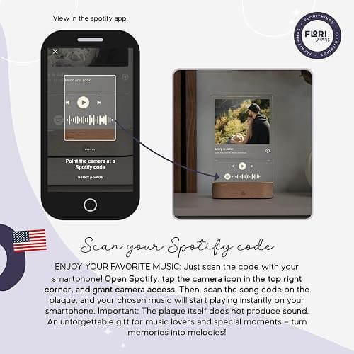 Custom Music Plaque - Personalized Acrylic Song Plaque/Glass Album Cover/Present for Girlfriend - Customized Music Sign - Long Distance Gifts - Couple Present for Her/Him/Boyfriend thumbnail 5
