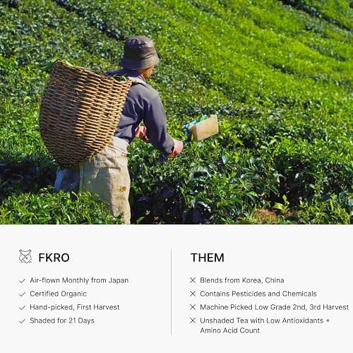 FKRO Organic Ceremonial Grade Matcha Green Tea Powder | 1st Harvest, Single Origin, Single Saemidori Cultivar | Flown in Fresh from Japan Every Month (30g/1.06oz) Tin thumbnail 7