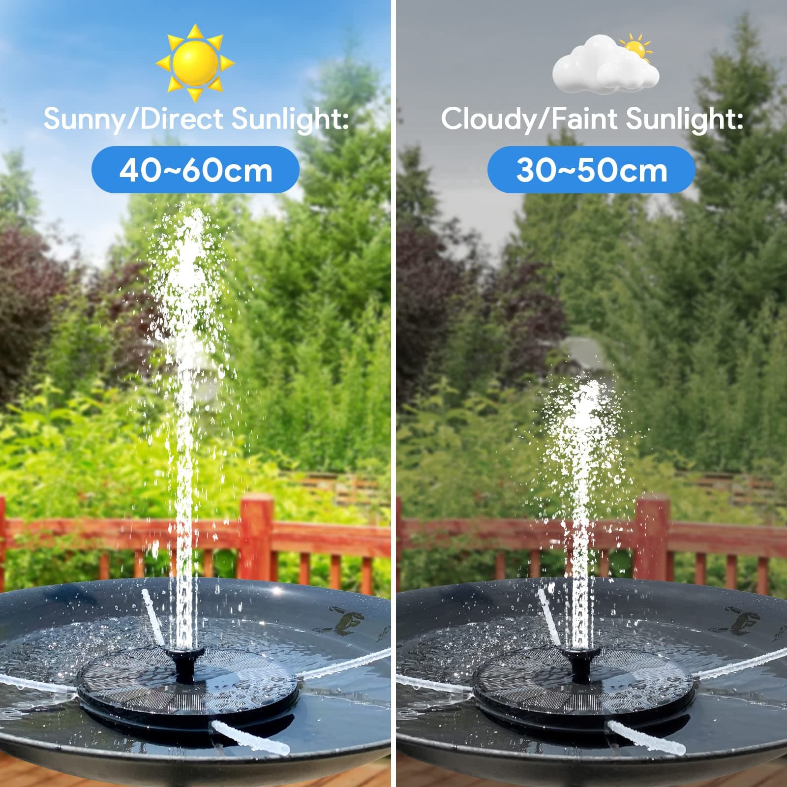 Solar Fountain, Floating Solar Powered Water Fountain Pump for Bird Bath, Garden, Pond, Pool, Outdoor Solar Founatin (2.5W) thumbnail 6