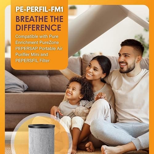 Filter-Monster Filter Bundle Compatible with Pure Enrichment PureZone PEPERSAP Portable Air Purifier Mini and PEPERSFIL Filter, 1 HEPA Filter thumbnail 6