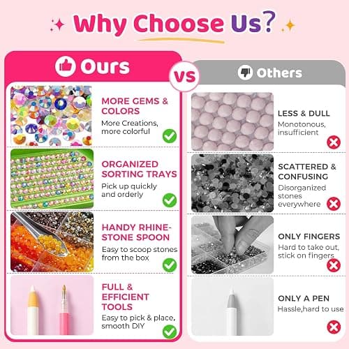 45000Pcs Rhinestones for Bedazzling Kit, 3mm Multicolor Flatback Gems, All-in-one Bedazzler Kit with 40ml Jewelry Glue and Complete Tools, Bedazzler Kit with Rhinestones for DIY Crafts thumbnail 6
