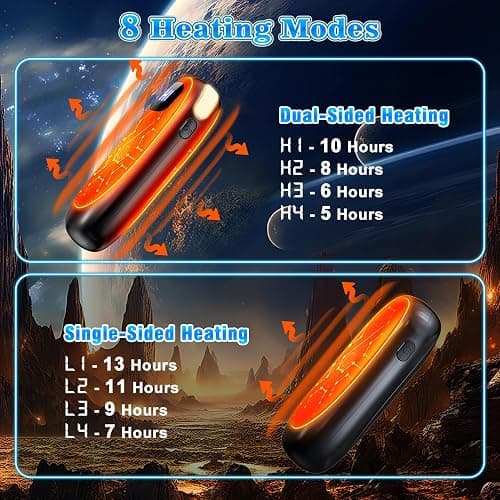 Hand Warmers Rechargeable 2 Pack, Electric Dual-Sided Heating with LED Display & Flashlight, Max 127℉, 13Hrs Long Lasting Pocket Heater for Raynauds, Hunting Essentials, Golf Gifts for Men Women thumbnail 2