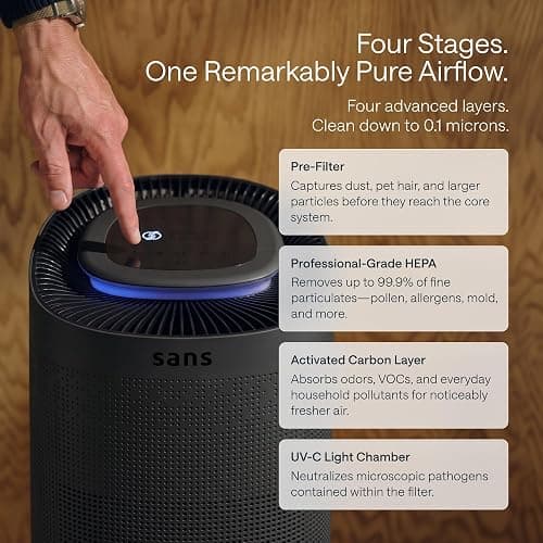 Sans Air Purifier Mini for Large Rooms (Up to 490 Sq Ft) True HEPA | UV-C Light Layer & Carbon Odor Absorption | Quiet 25dB Auto-Mode, Captures Smoke, Dust & Allergens (Midnight) thumbnail 2