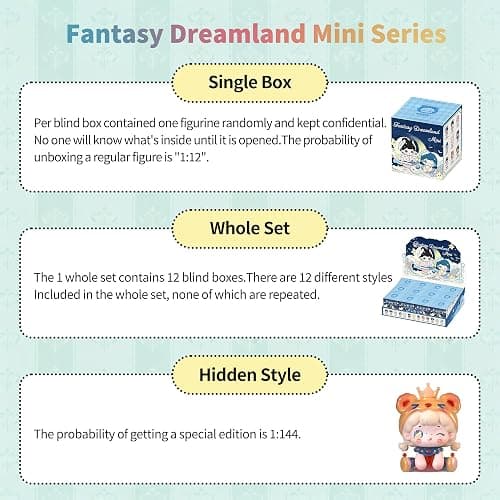 Popobox Fantany Dreamland Mini Series Blind Box Figures, Random Design Action Figures Collectible Toys for Birthday Gift, Home Decorations, Single Box thumbnail 6